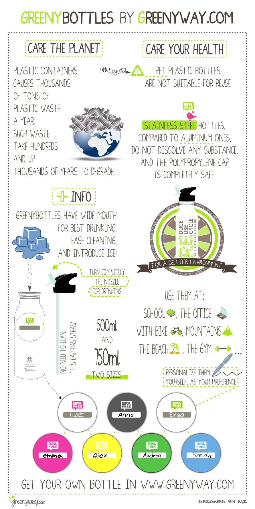 Bottled water is the cause of thousands of waste plastics per year. PET plastic bottles BPA dissolved in content. Steel bottles unlike the aluminum ones does not dissolve any substance in water and the polypropylene cap is completely safe. The Greenybottles has wide mouth for easy cleaning, drinking and to introduce ice cubes. Use it at school, office, bike, mountain, beach the gym ...