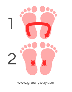 Foot massage for the constipation of the baby (Foot Reflexology)